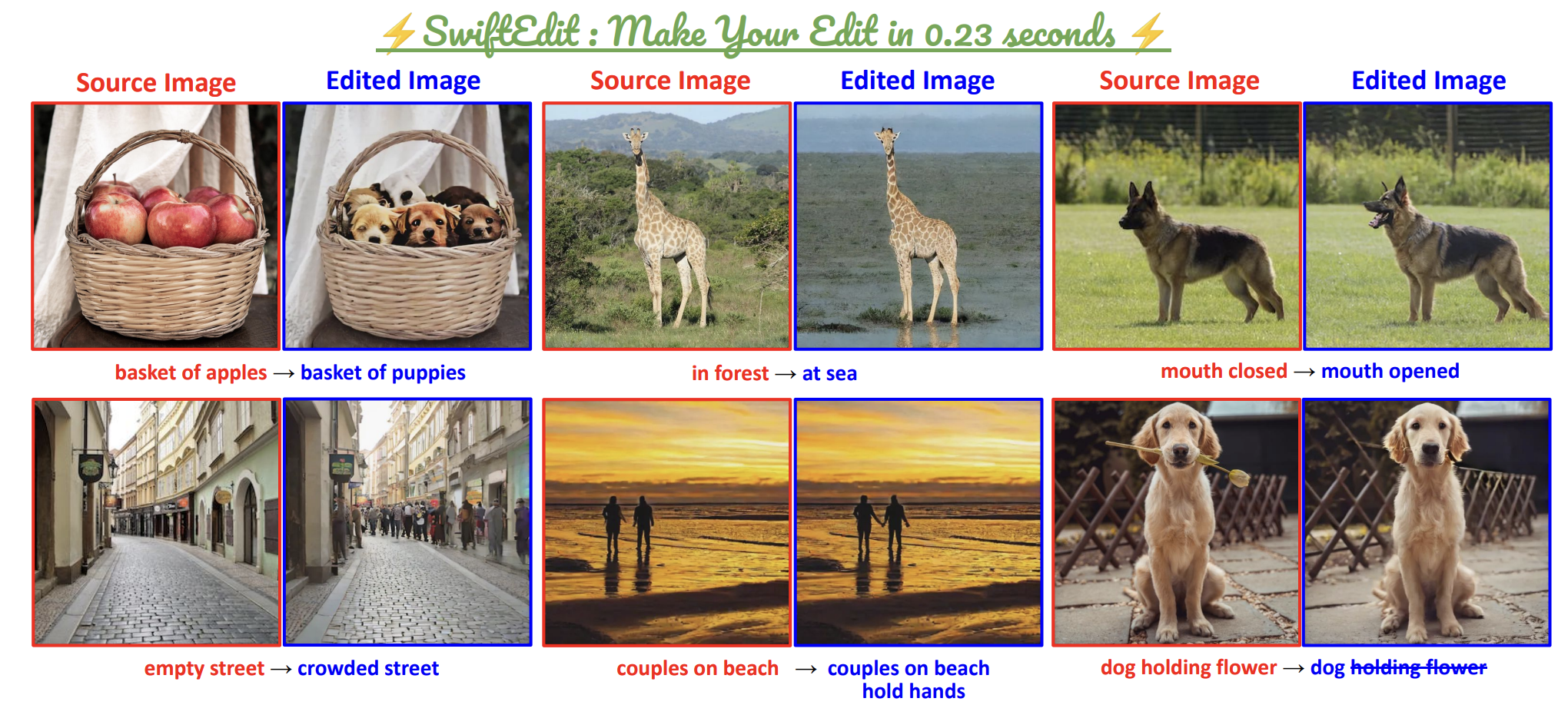 swift_edit.png